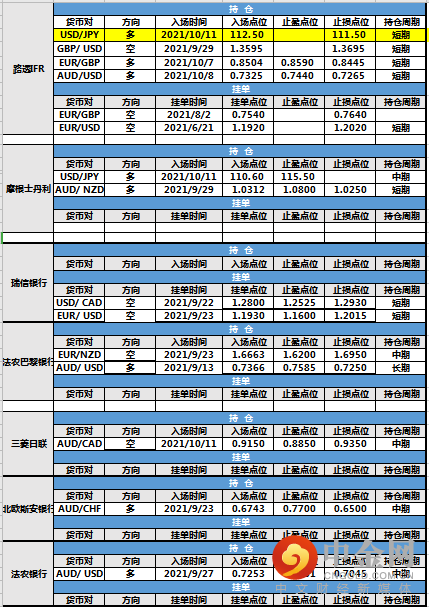 screenshot-20211013-153225.png screenshot-20211013-153225.png