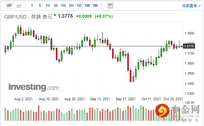 screenshot-20211027-113240.png screenshot-20211027-113240.png