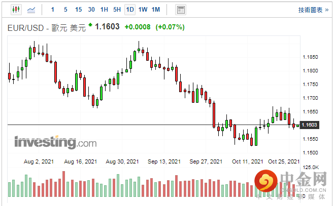 screenshot-20211027-112922.png screenshot-20211027-112922.png