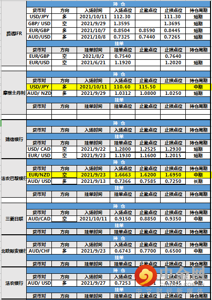 screenshot-20211012-154440.png screenshot-20211012-154440.png