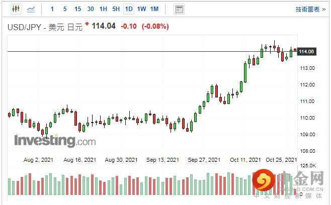 screenshot-20211027-113643.png screenshot-20211027-113643.png