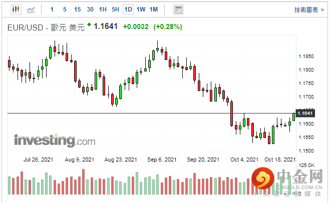 screenshot-20211019-111647.png screenshot-20211019-111647.png