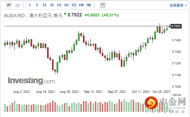 screenshot-20211027-114044.png screenshot-20211027-114044.png