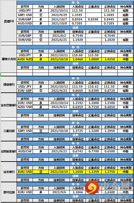 screenshot-20211019-153246.png screenshot-20211019-153246.png