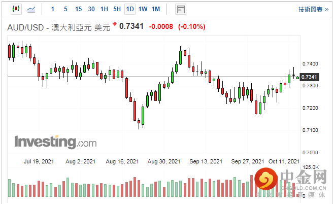 screenshot-20211013-113706.png screenshot-20211013-113706.png