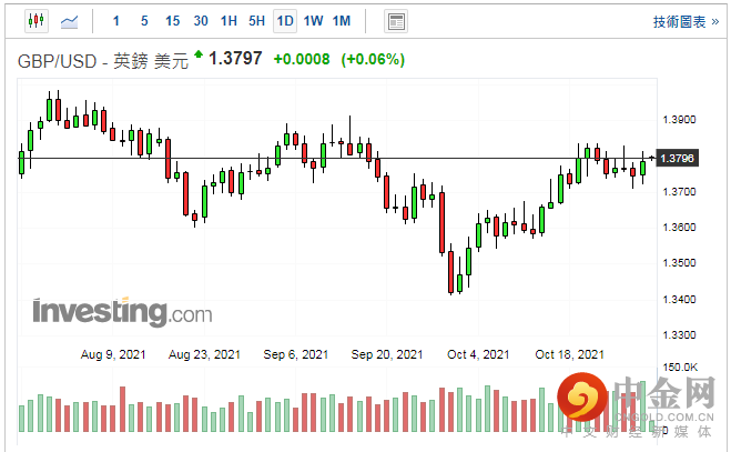 screenshot-20211029-114048.png screenshot-20211029-114048.png