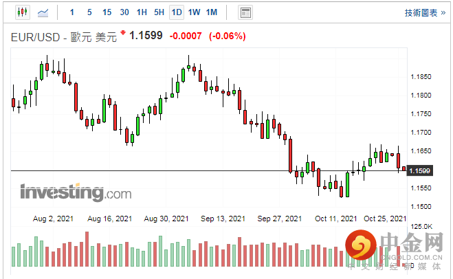 screenshot-20211026-112825.png screenshot-20211026-112825.png