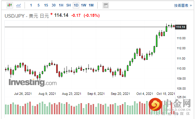 screenshot-20211019-112600.png screenshot-20211019-112600.png