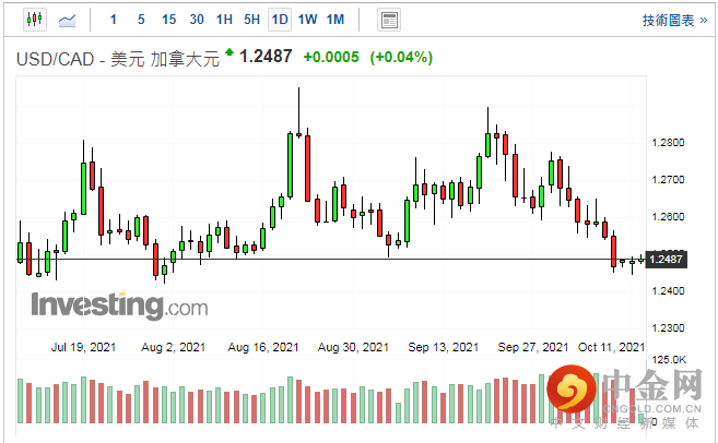 screenshot-20211012-113911.png screenshot-20211012-113911.png