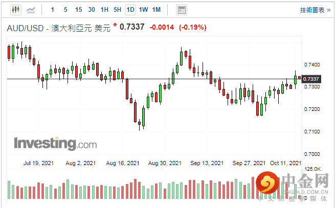 screenshot-20211012-113425.png screenshot-20211012-113425.png