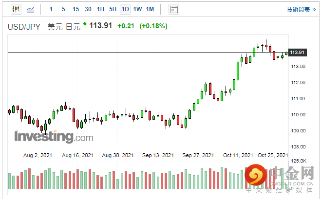 screenshot-20211026-113926.png screenshot-20211026-113926.png