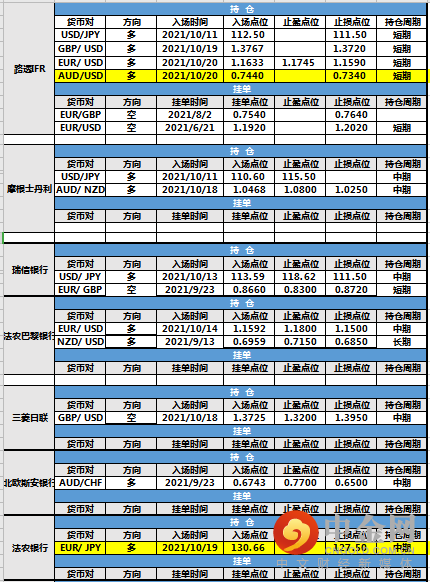 screenshot-20211020-153812.png screenshot-20211020-153812.png