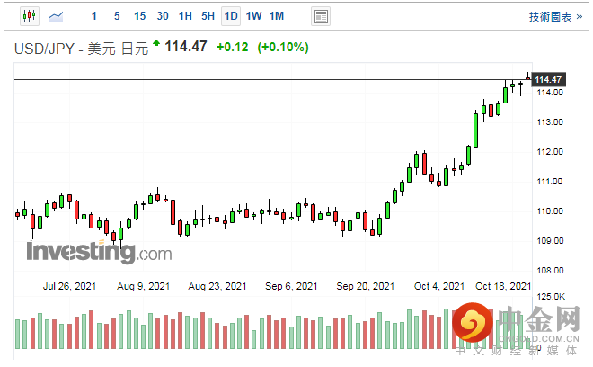 screenshot-20211020-113213.png screenshot-20211020-113213.png