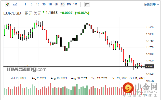 screenshot-20211012-111920.png screenshot-20211012-111920.png