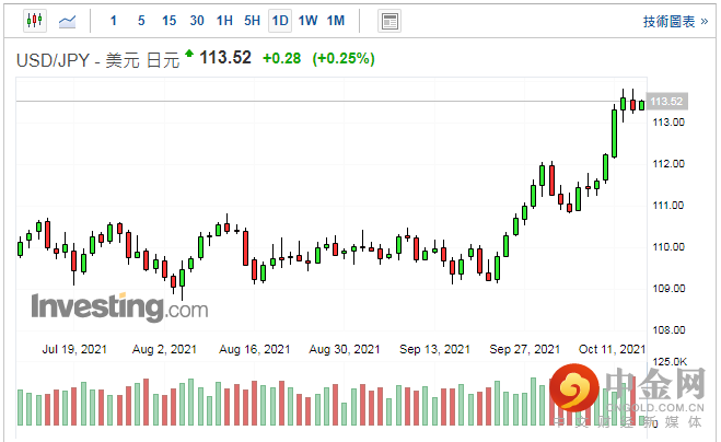 screenshot-20211014-113527.png screenshot-20211014-113527.png