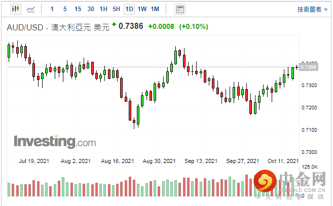 screenshot-20211014-113934.png screenshot-20211014-113934.png