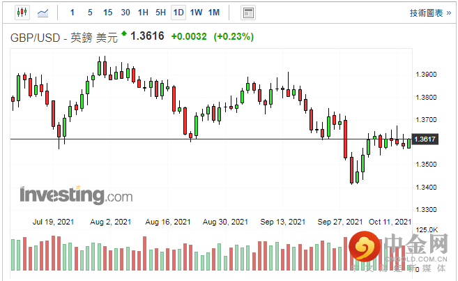 screenshot-20211013-112803.png screenshot-20211013-112803.png