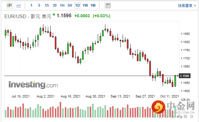 screenshot-20211014-112710.png screenshot-20211014-112710.png