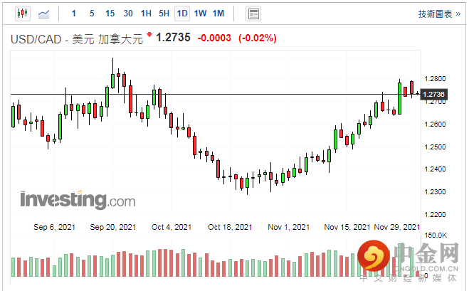 screenshot-20211130-115231.png screenshot-20211130-115231.png