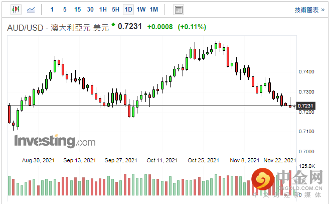 screenshot-20211123-113945.png screenshot-20211123-113945.png