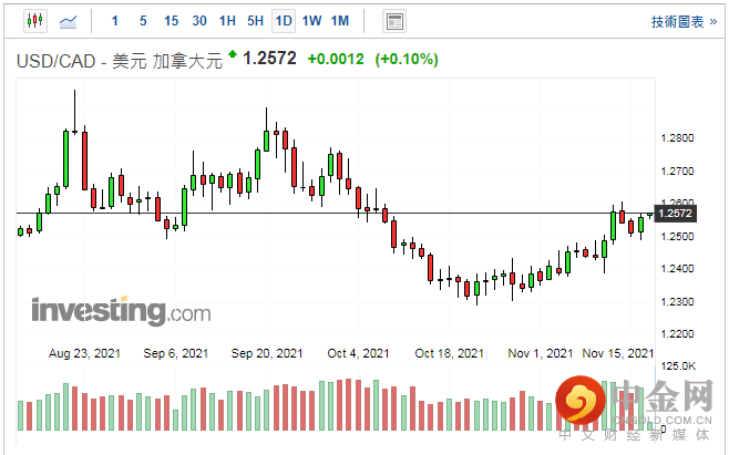 screenshot-20211117-114339.png screenshot-20211117-114339.png