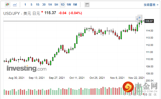 screenshot-20211125-113803.png screenshot-20211125-113803.png