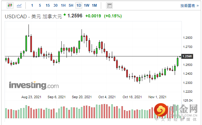 screenshot-20211112-114703.png screenshot-20211112-114703.png