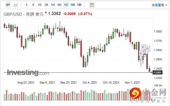 screenshot-20211112-113604.png screenshot-20211112-113604.png