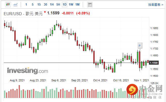 screenshot-20211104-112109.png screenshot-20211104-112109.png