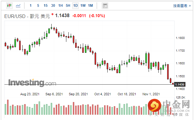 screenshot-20211112-113122.png screenshot-20211112-113122.png