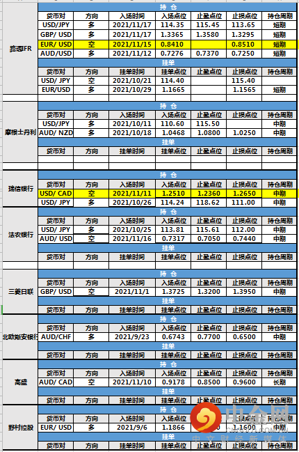 screenshot-20211118-153946.png screenshot-20211118-153946.png