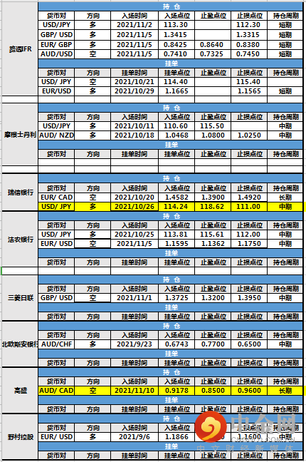 screenshot-20211110-153416.png screenshot-20211110-153416.png