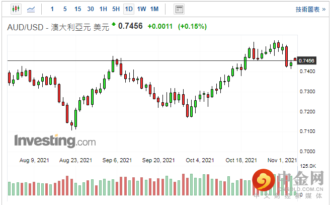 screenshot-20211104-113254.png screenshot-20211104-113254.png