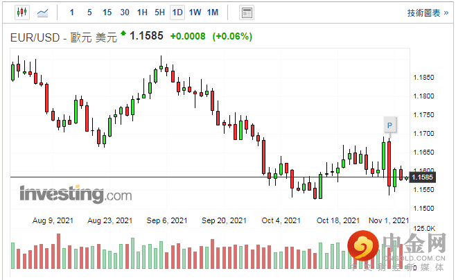 screenshot-20211103-113037.png screenshot-20211103-113037.png