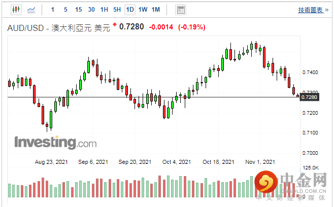 screenshot-20211112-114243.png screenshot-20211112-114243.png