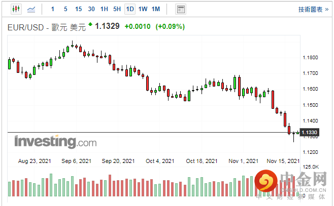 screenshot-20211118-113344.png screenshot-20211118-113344.png