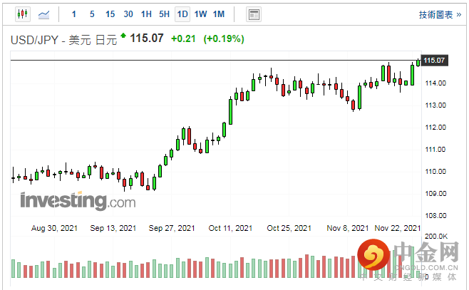 screenshot-20211123-113519.png screenshot-20211123-113519.png