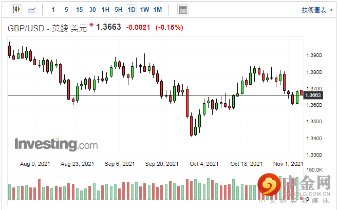 screenshot-20211104-112459.png screenshot-20211104-112459.png