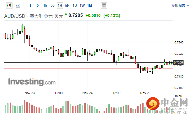 screenshot-20211125-114158.png screenshot-20211125-114158.png