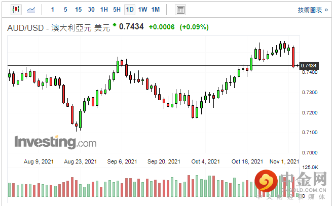 screenshot-20211103-114822.png screenshot-20211103-114822.png