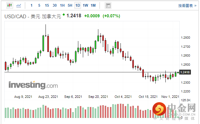 screenshot-20211103-115344.png screenshot-20211103-115344.png