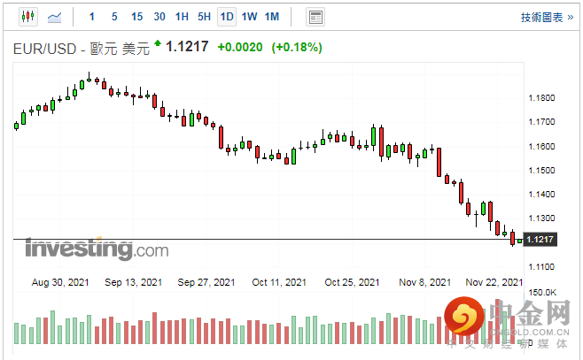 screenshot-20211125-112935.png screenshot-20211125-112935.png