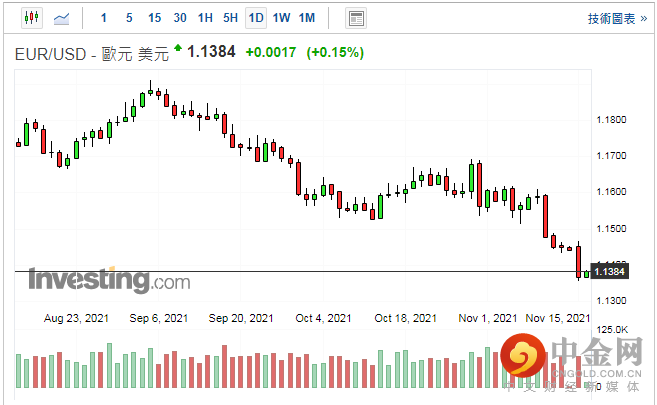 screenshot-20211116-112647.png screenshot-20211116-112647.png