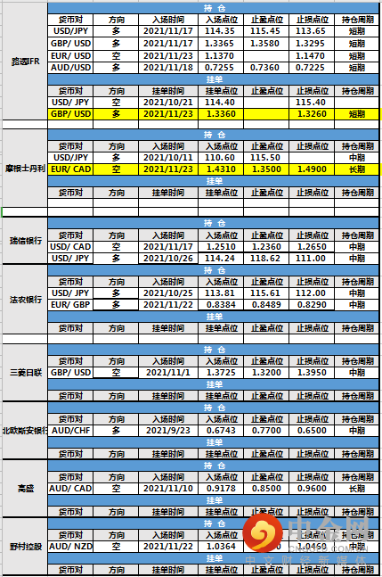 screenshot-20211124-144509.png screenshot-20211124-144509.png