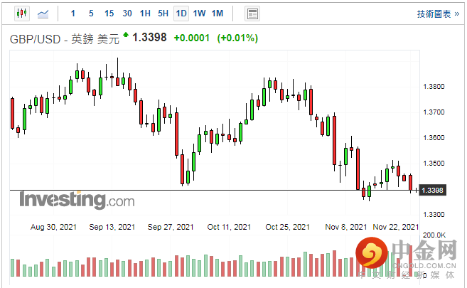 screenshot-20211123-112952.png screenshot-20211123-112952.png