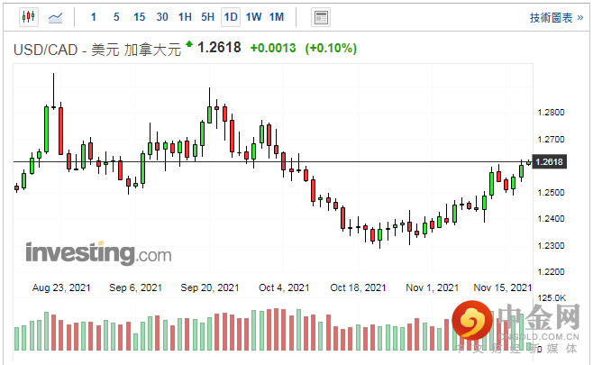 screenshot-20211118-115254.png screenshot-20211118-115254.png