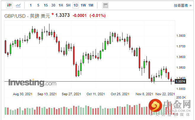 screenshot-20211124-113700.png screenshot-20211124-113700.png