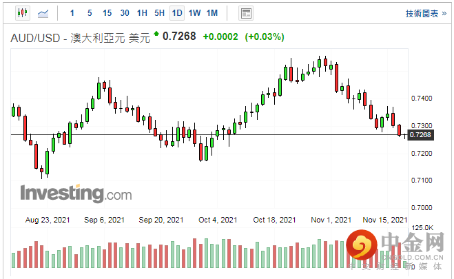 screenshot-20211118-114840.png screenshot-20211118-114840.png