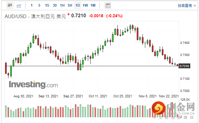 screenshot-20211124-115246.png screenshot-20211124-115246.png