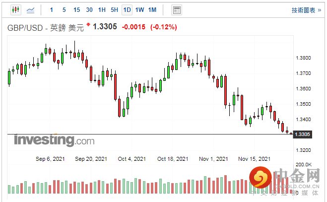 screenshot-20211126-113552.png screenshot-20211126-113552.png